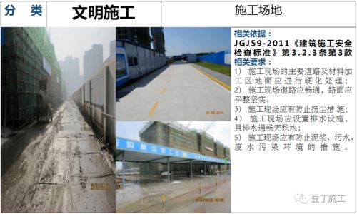 建筑工程文明施工檢查解說圖及相關依據規范